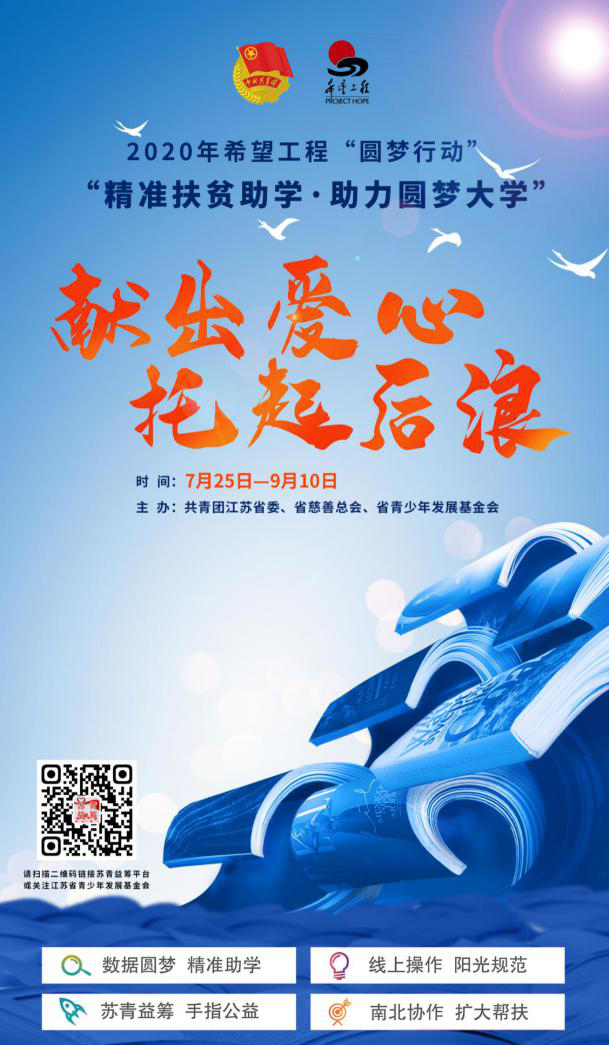 2020年江苏理科388排名_2020年高考,江苏理科本二批投档线(二),321-335分数据(2)