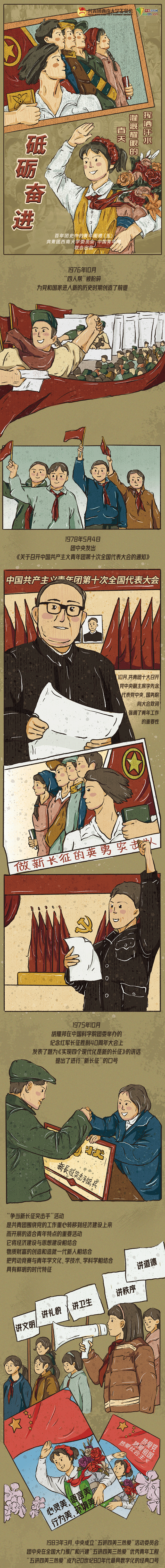 共青团西南大学委员会共同打造"百年团史中的青年图谱"系列漫画产品